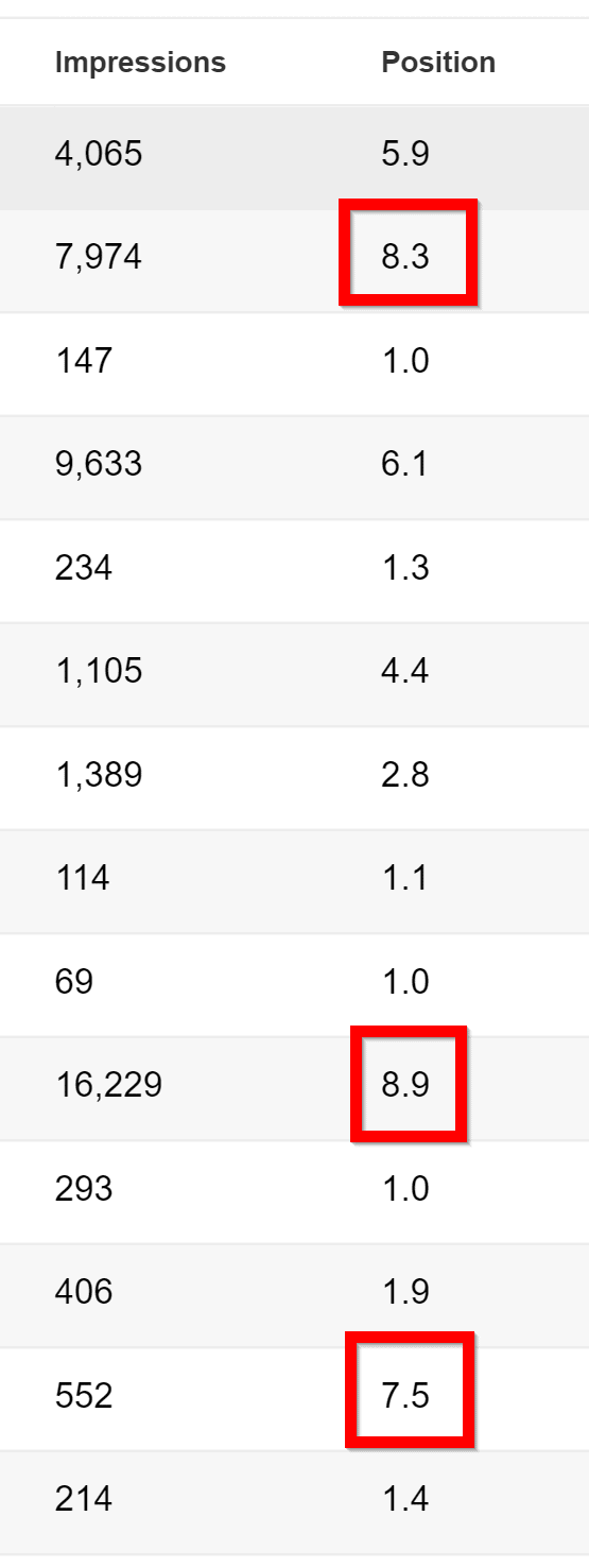 第一页排名较低页面