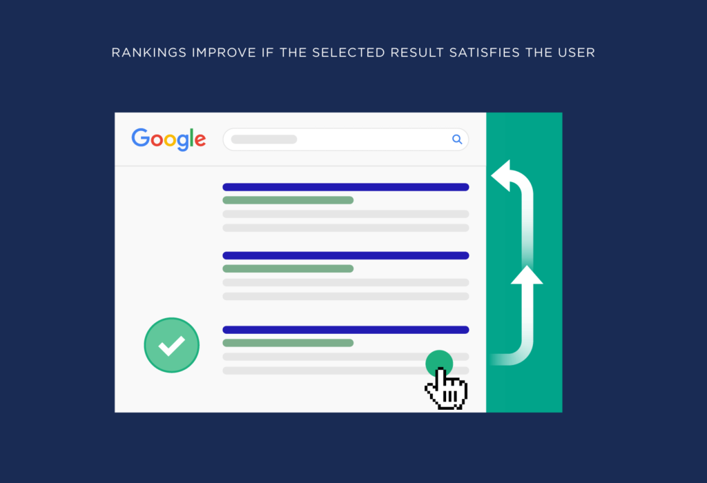 如果所选结果令用户满意,排名会提高 如果所选结果令用户满意,排名会提高