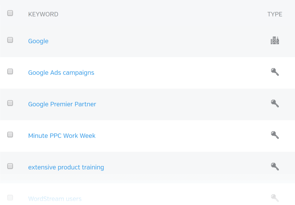 raven工具语义分析器