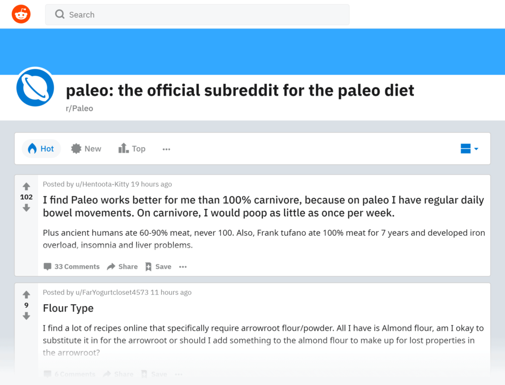 reddit网站上关于paleo subreddit reddit网站上关于paleo subreddit