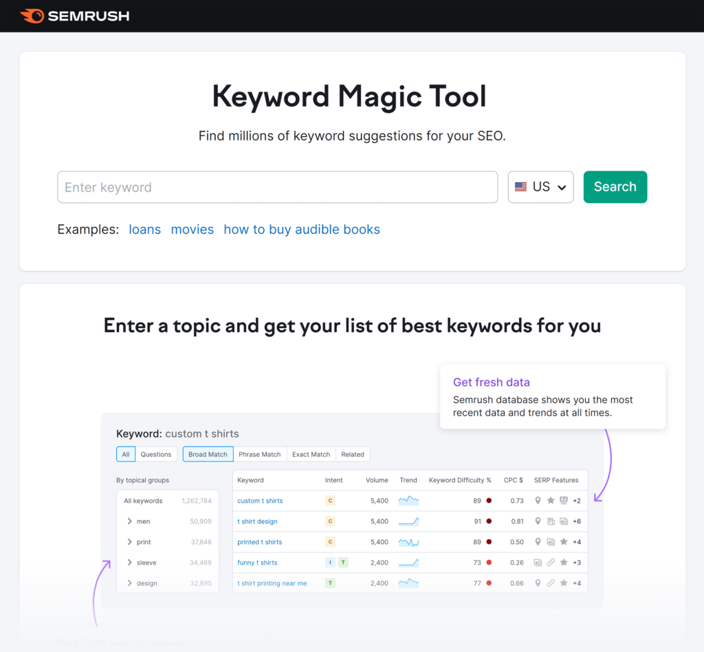 Keyword Magic Tool