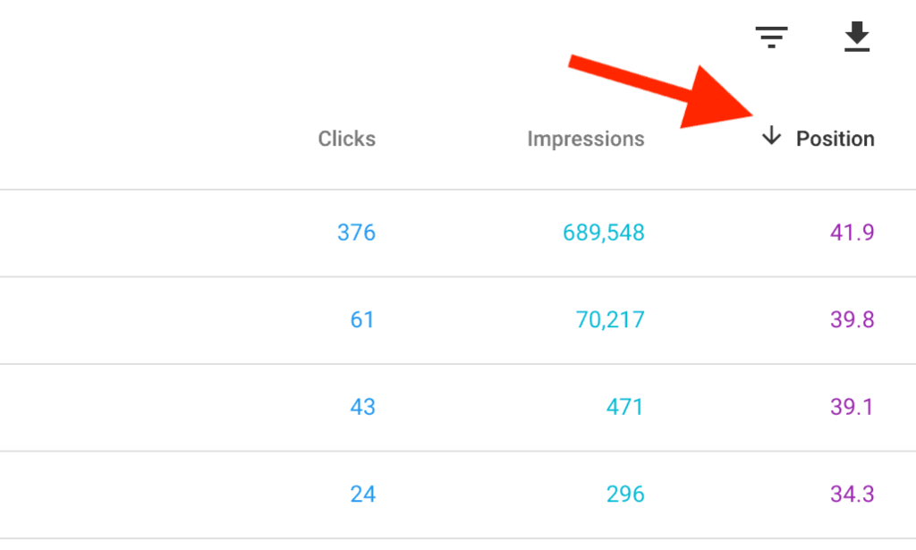 按排名位置排序 按排名位置排序