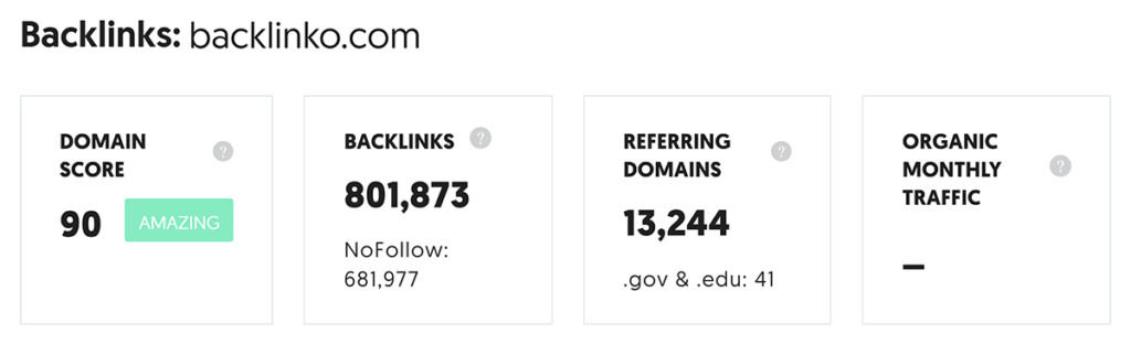 ubersuggest反向链接概览