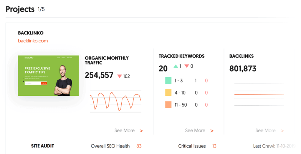 ubersuggest仪表盘