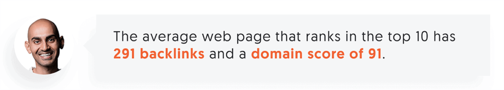 ubersuggest关键字概述、反向链接和域名分数