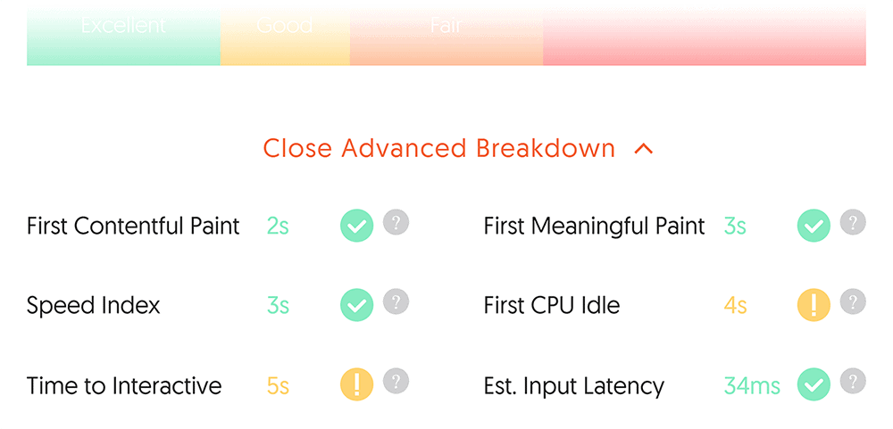 ubersuggest站点检查站点速度高级故障