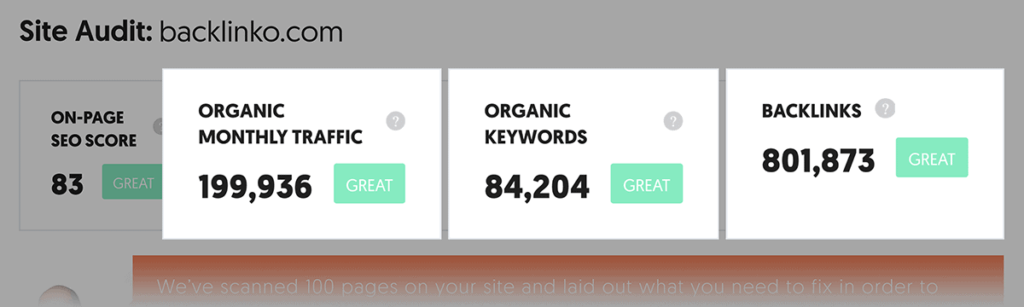 ubersuggest网站检查流量关键字反向链接