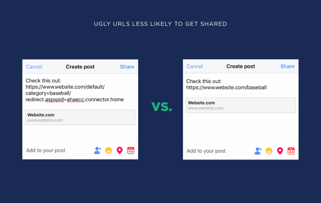 过于复杂的URL不太可能被分享