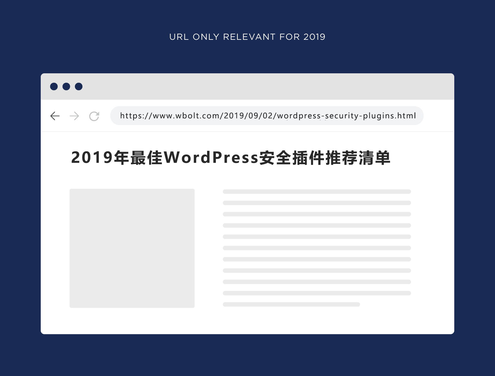 使用日期的URL示例
