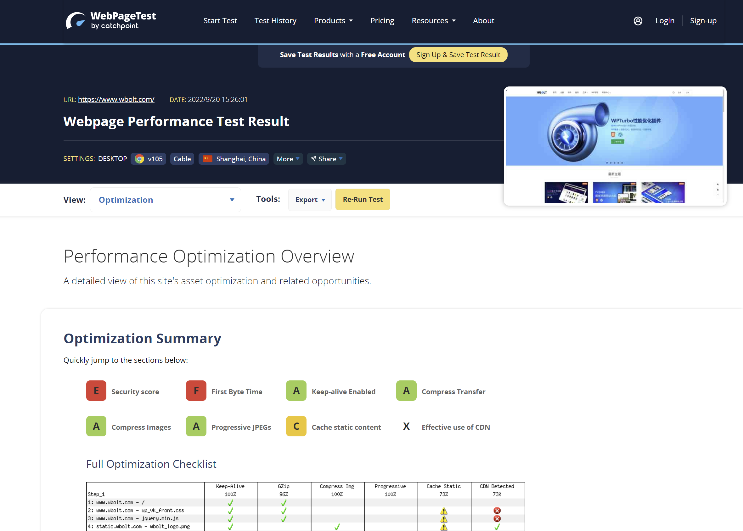 闪电博WebPageTest测试结果