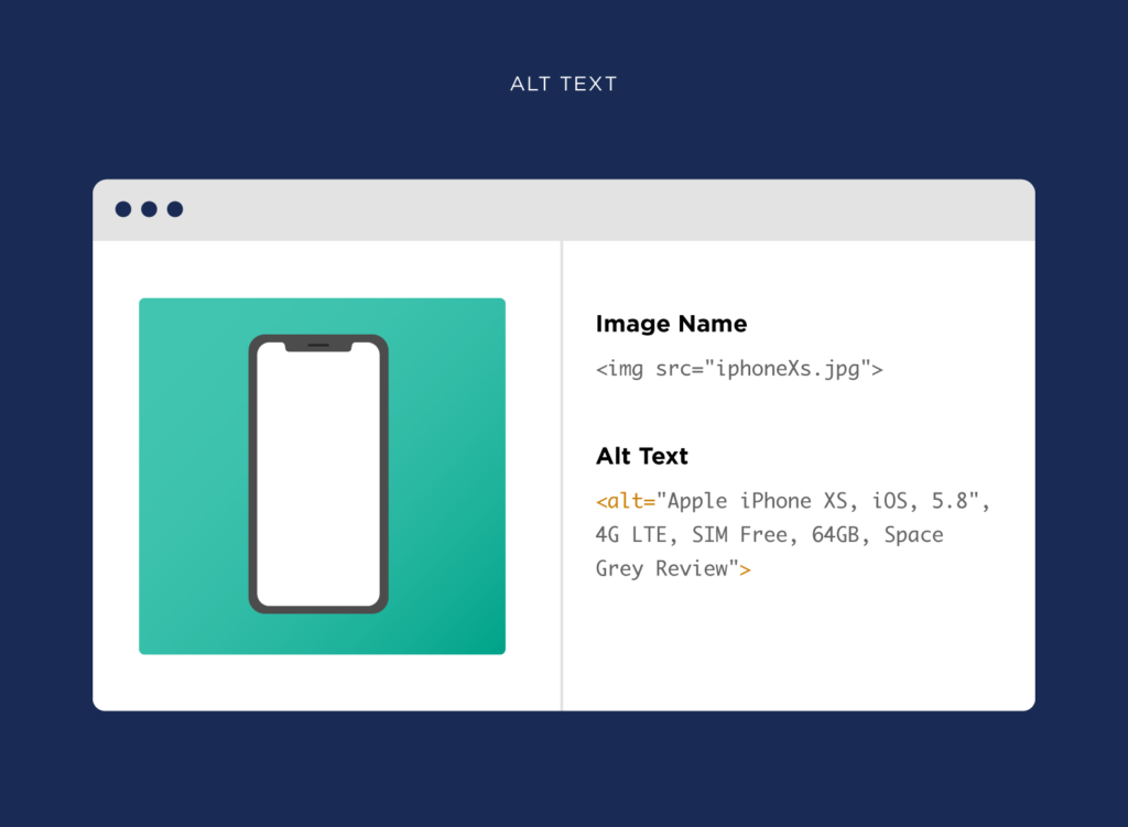 什么是alt替代文本 什么是alt替代文本