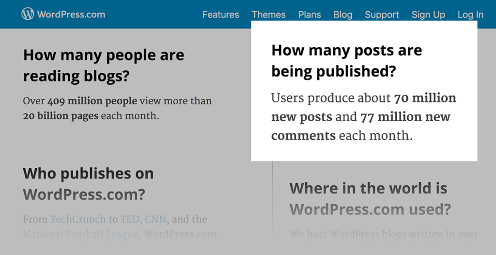 wordpress关于博客文章发布的数据统计