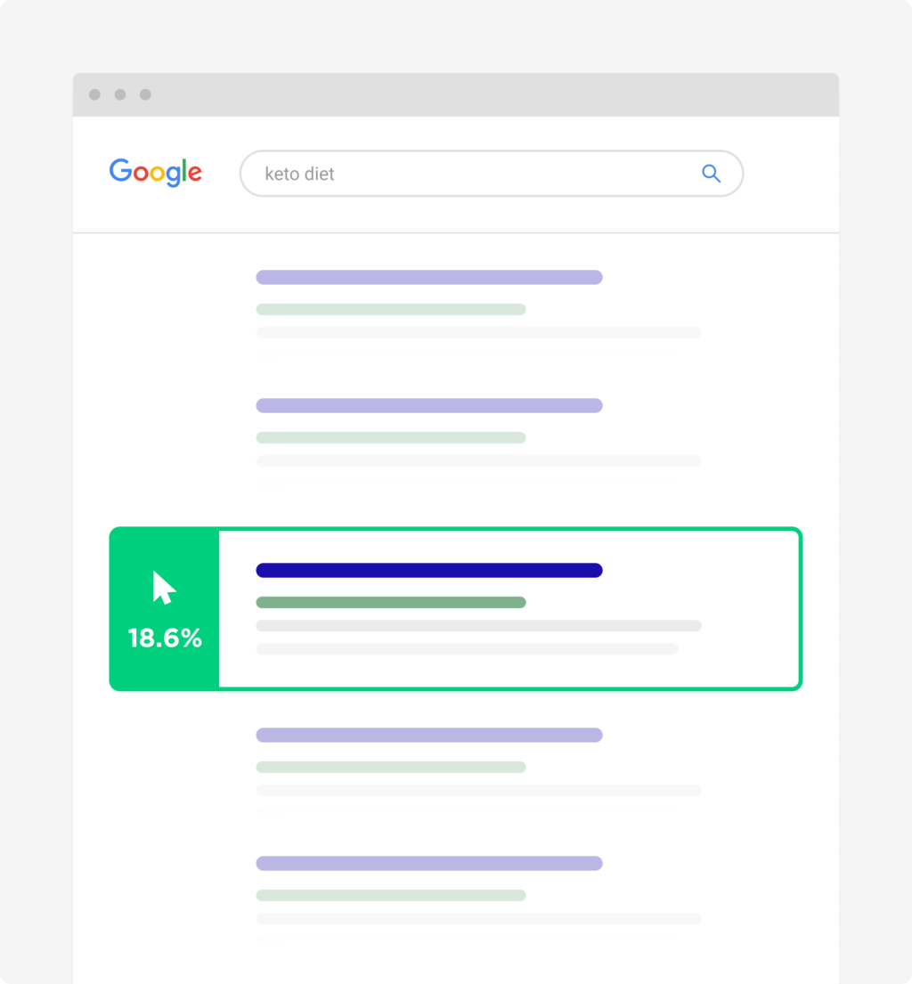 您的网站搜索引擎可见性