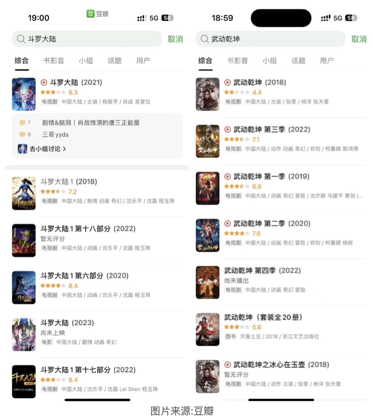 荐腾讯接管2年后，阅文会做IP生意了吗？