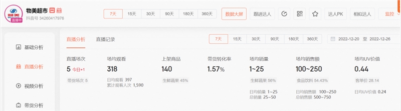 荐抖音即时零售拉来“新盟友”