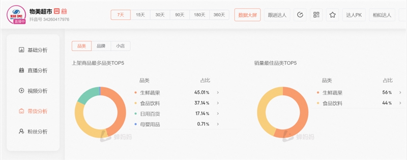 荐抖音即时零售拉来“新盟友”