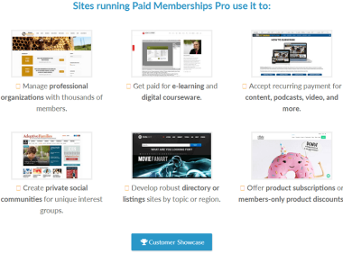 如何搭建一个会员制的WordPress博客网站