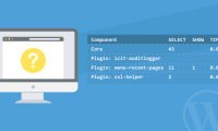 利用Query Monitor插件调试WordPress并提高网站性能