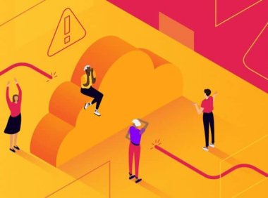 如何修复Cloudflare报错Error 1020：访问被拒绝