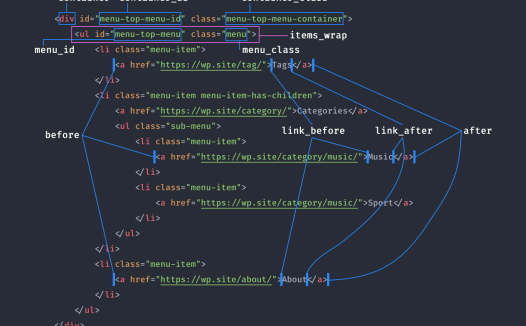 如何使用wp_nav_menu函数创建WordPress自定义菜单