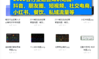 2023各行业运营知识地图：抖音、朋友圈、短视频、社交电商、小红书、餐饮、私域流量等