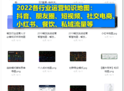 2023各行业运营知识地图：抖音、朋友圈、短视频、社交电商、小红书、餐饮、私域流量等