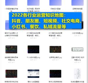 2023各行业运营知识地图：抖音、朋友圈、短视频、社交电商、小红书、餐饮、私域流量等