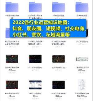 2023各行业运营知识地图：抖音、朋友圈、短视频、社交电商、小红书、餐饮、私域流量等