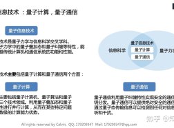 量子计算，量子计算介绍