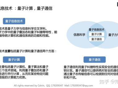 量子计算，量子计算介绍