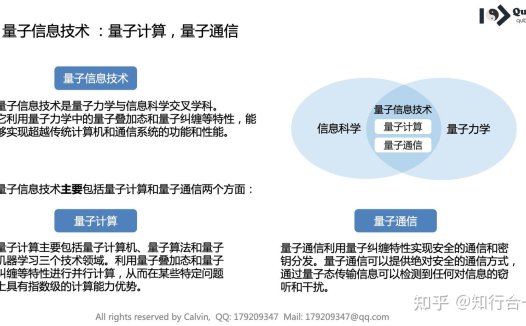 量子计算，量子计算介绍